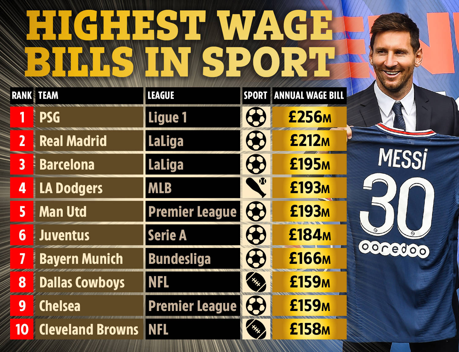 要解决的问 要解决的问